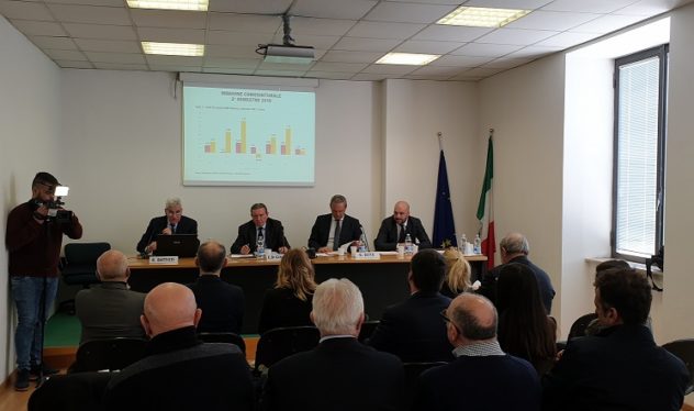 Federlazio indagine il corriere della provincia