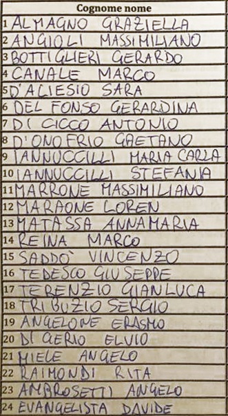 Udc lista Cassino il corriere della provincia frosinone ciociaria