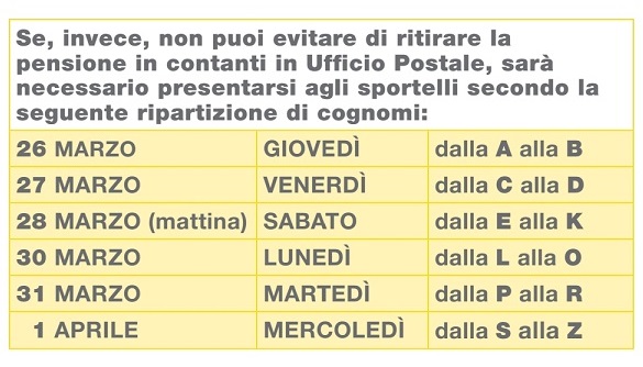 pensioni poste il corriere della provincia