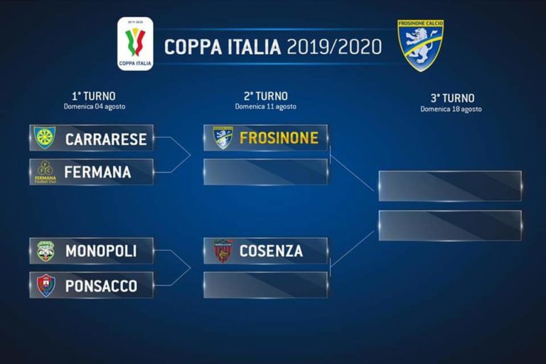 Frosinone Calcio, sorteggiati gli accoppiamenti in Coppa Italia