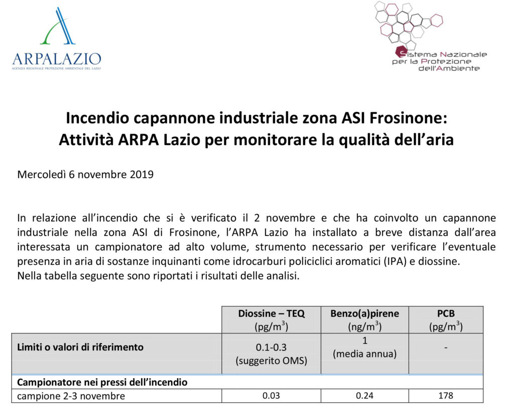 incendio frosinone risultati analisi arpa