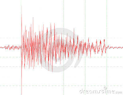 terremoto