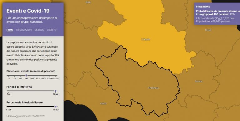 Eventi e Covid, nel Frusinate il rischio di essere esposti al contagio è del 42%