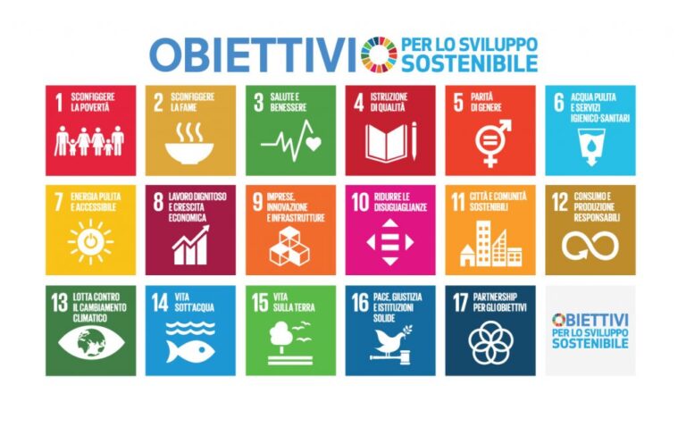 agenda 2030 obiettivi sviluppo sostenibile