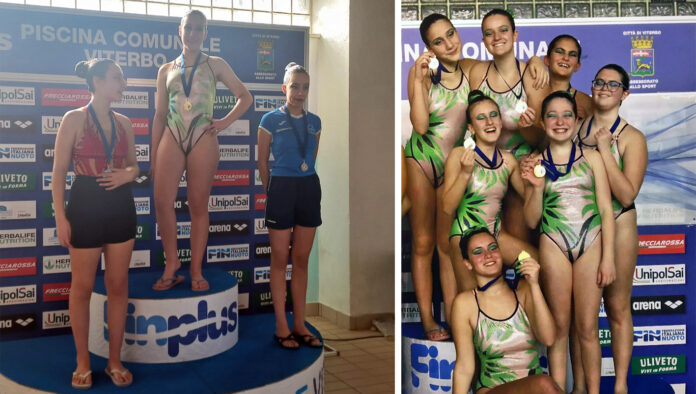 nuoto sincronizzato fin plus frosinone stadio del nuoto