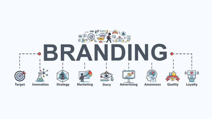 branding-marketing branding-marketing