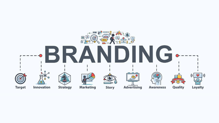 branding-marketing