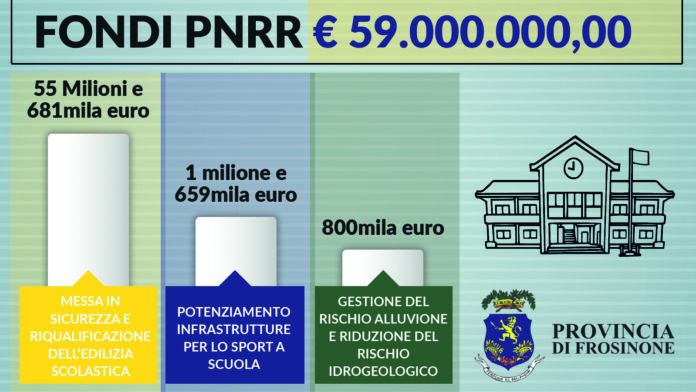 PNRR_NUMERI_SLIDE
