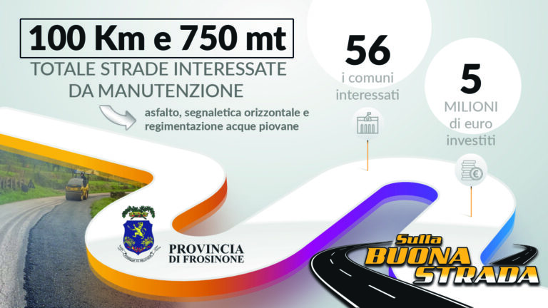 sulla buona strada numeri 2024 Provincia Frosinone