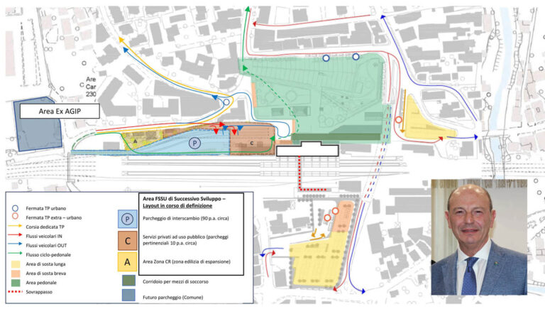 Frosinone-progetto Scalo-Riccardo Mastrangeli