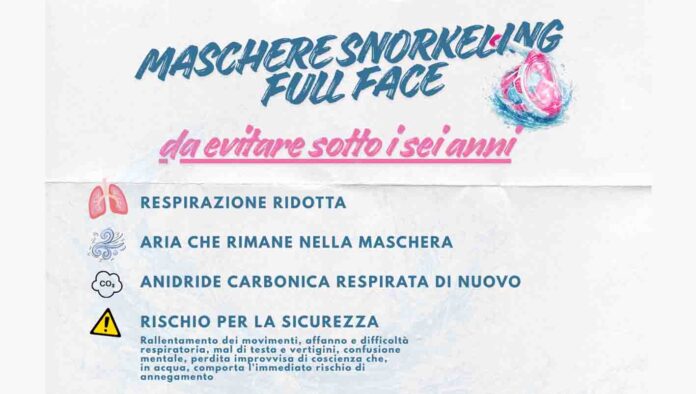 Maschere da snorkeling full-face