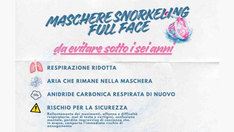 Maschere da snorkeling full-face